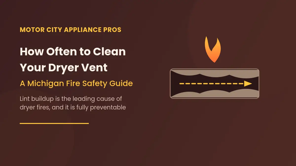 Cutaway illustration of a dryer vent duct narrowed by lint buildup with a flame rising above it