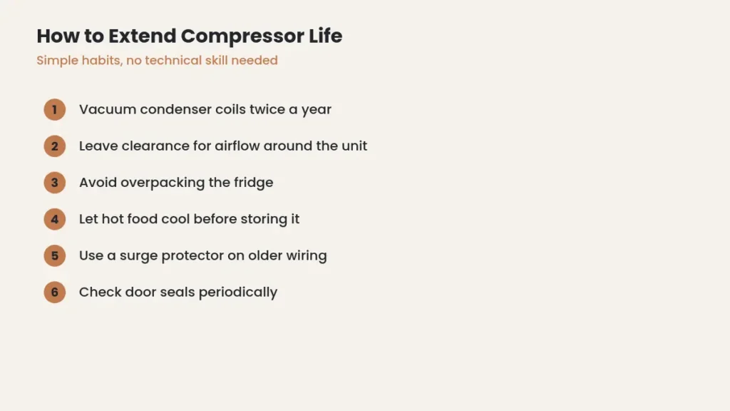 Six step checklist graphic for habits that extend a refrigerator compressor's lifespan