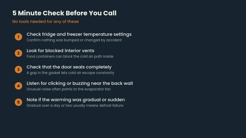 Five step checklist graphic for checking a warm refrigerator before calling an appliance repair technician