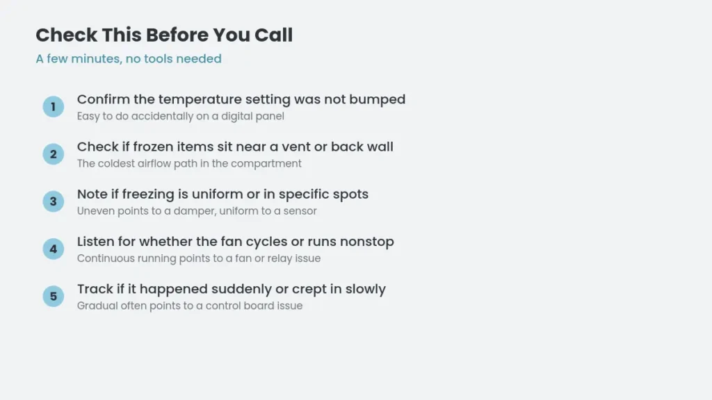 Five step checklist graphic for checking a Sub Zero refrigerator before calling an appliance repair technician